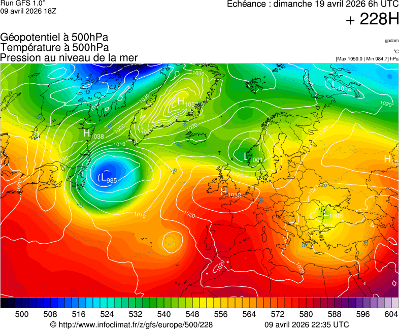 image modeles meteo