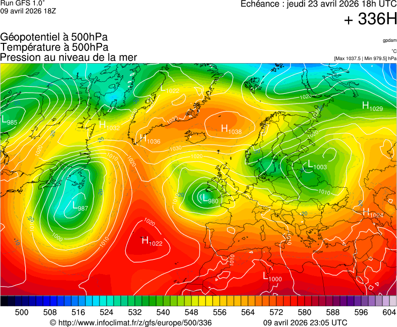 image modeles meteo