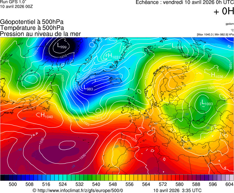 image modeles meteo