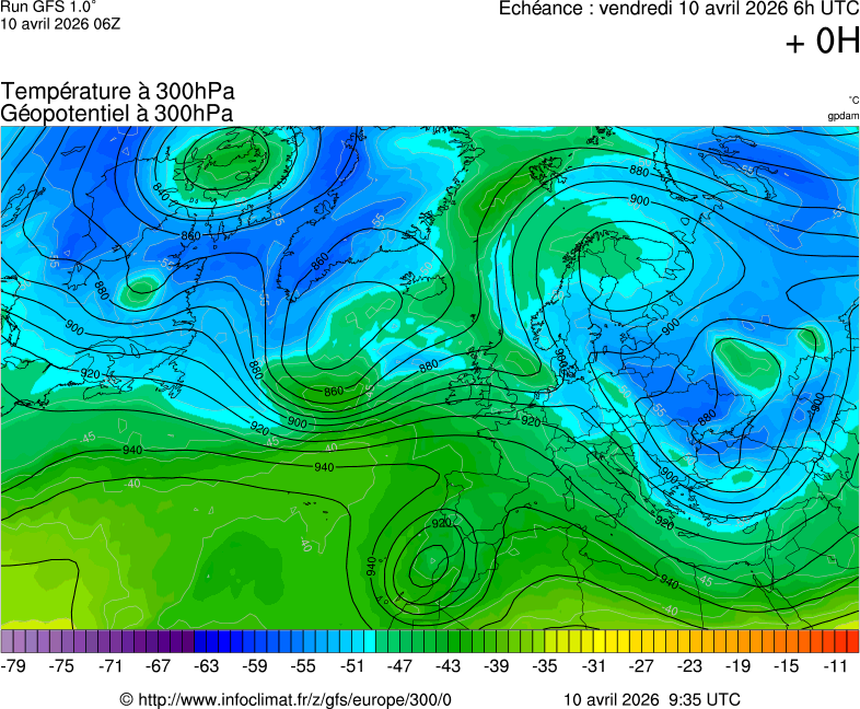 Modèles météorologiques