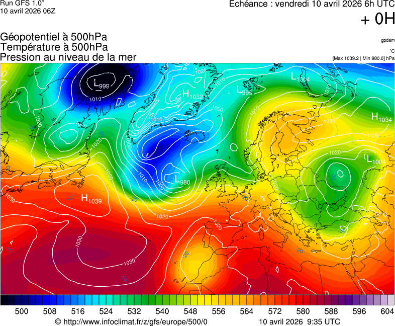 image modeles meteo