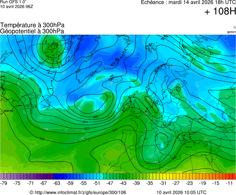 Modèles météorologiques