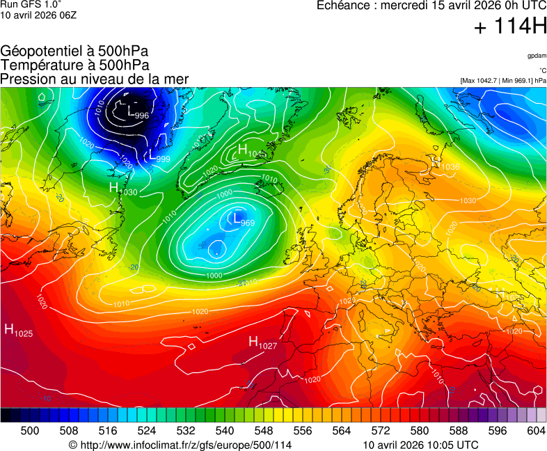image modeles meteo