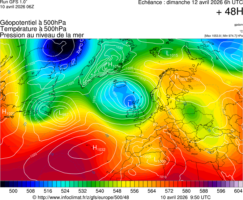 image modeles meteo
