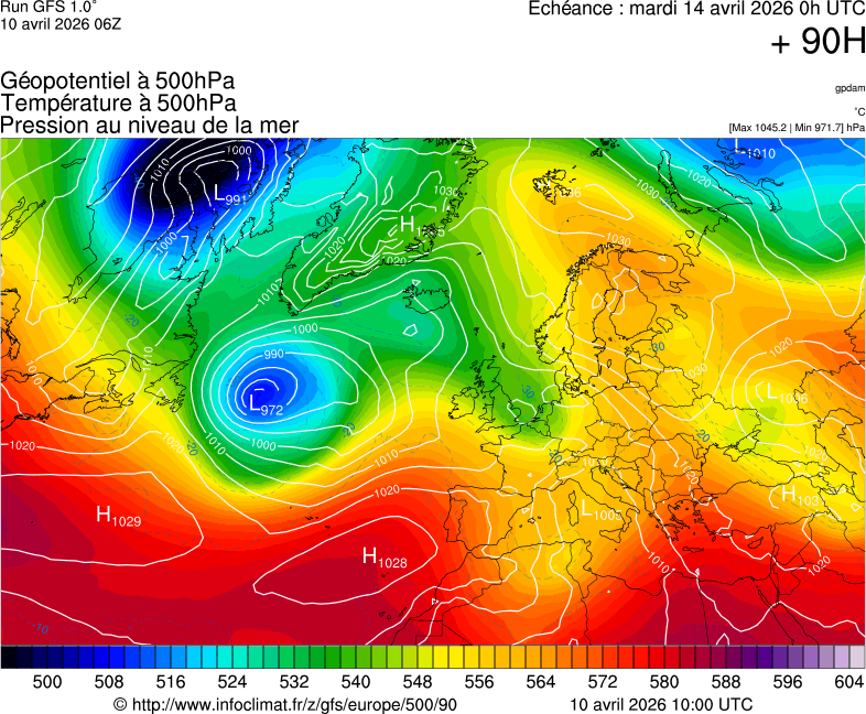 image modeles meteo