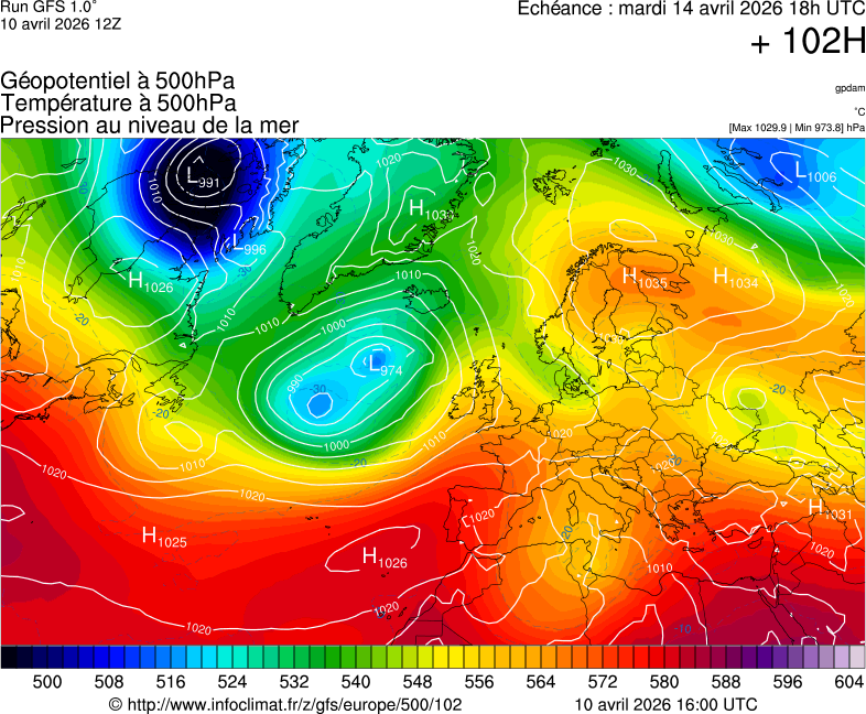 image modeles meteo