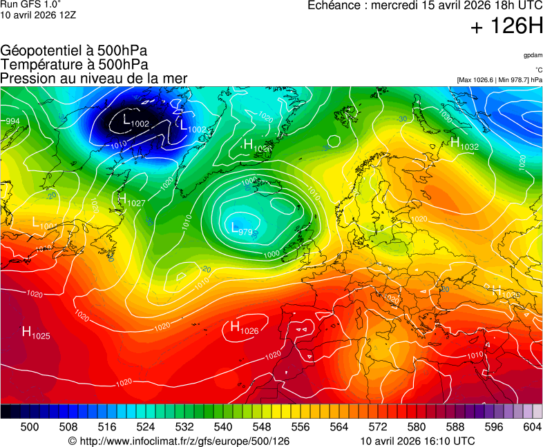 image modeles meteo