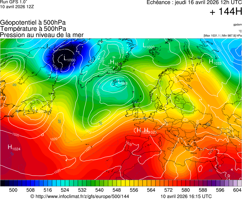 image modeles meteo