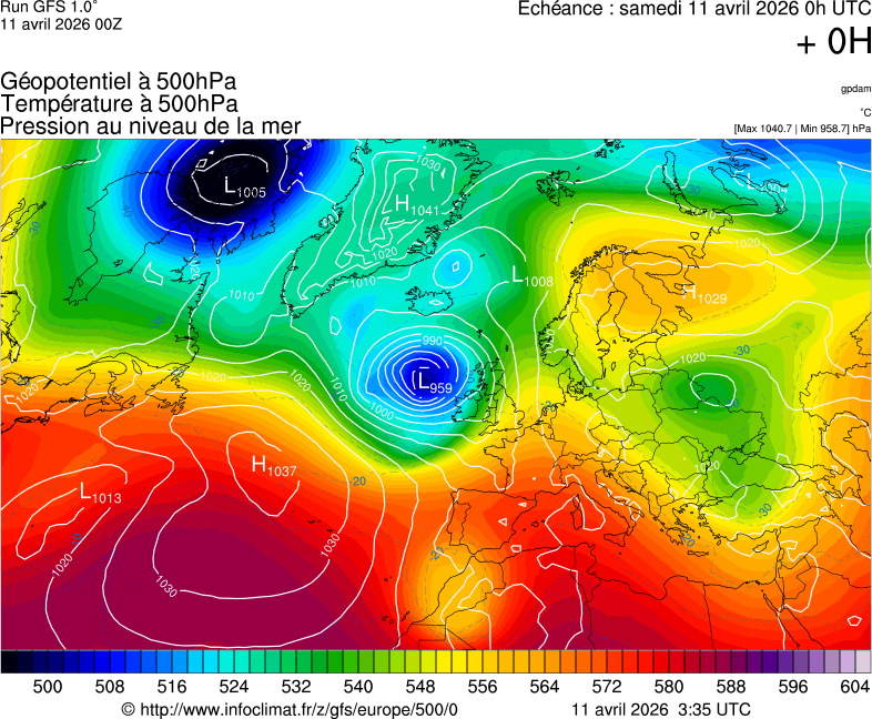image modeles meteo