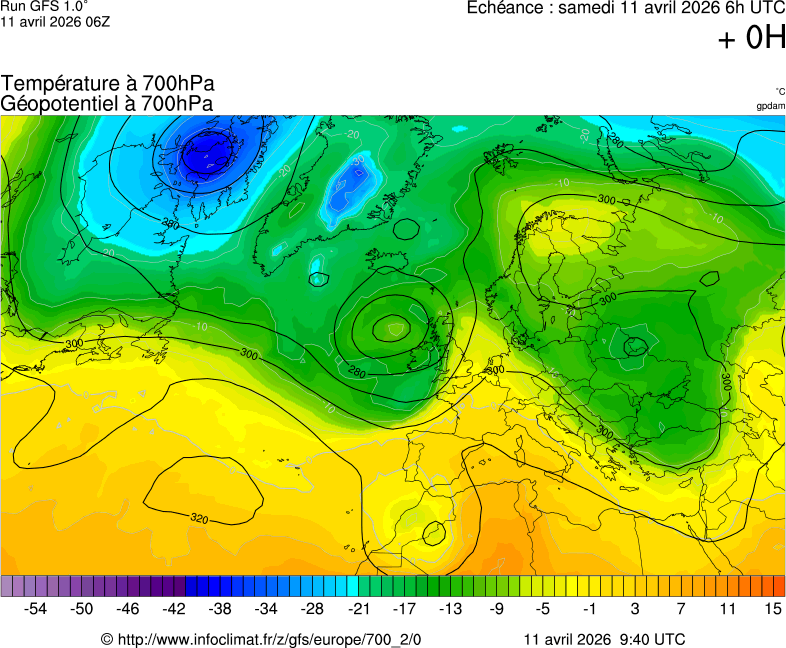 Modèles météorologiques