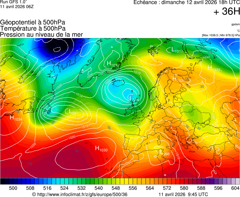 image modeles meteo