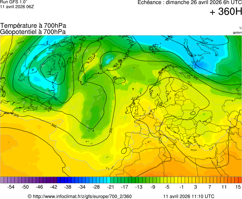 Mod&egrave;les m&eacute;t&eacute;orologiques