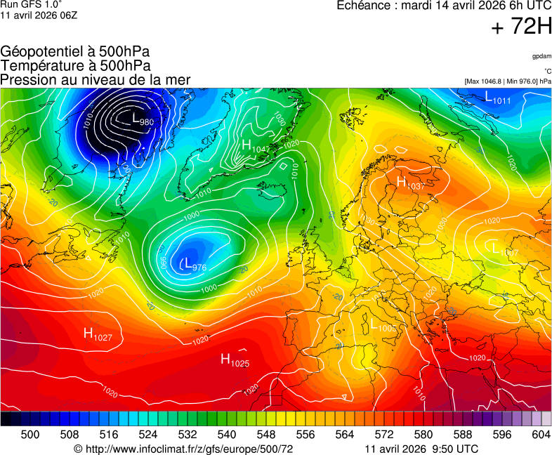 image modeles meteo