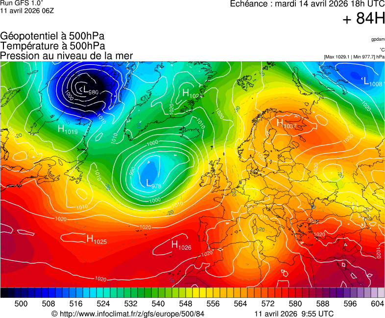 image modeles meteo