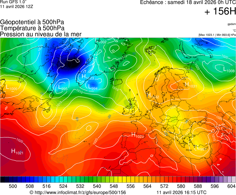 image modeles meteo