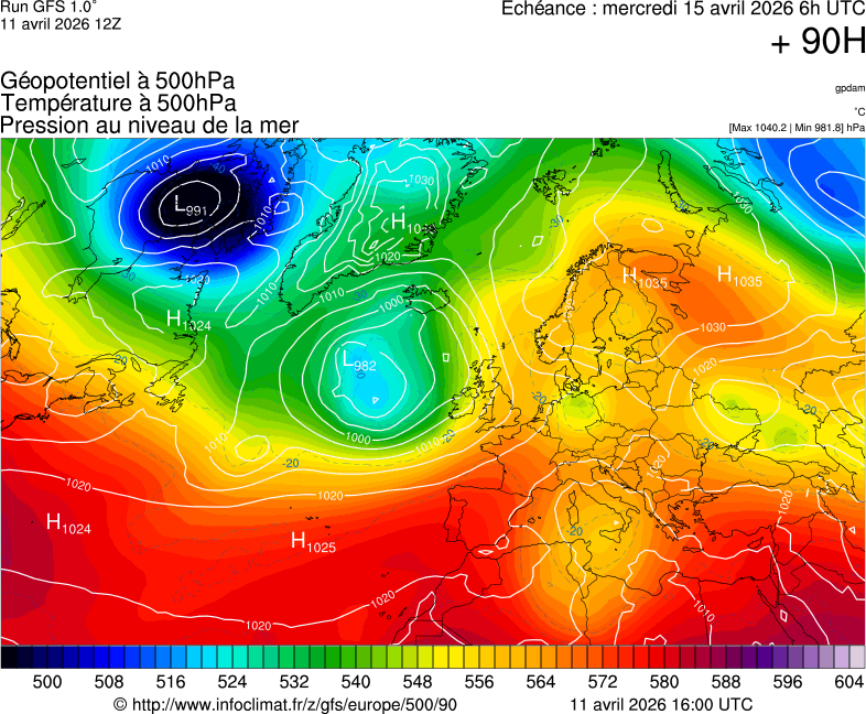 Modèles météorologiques