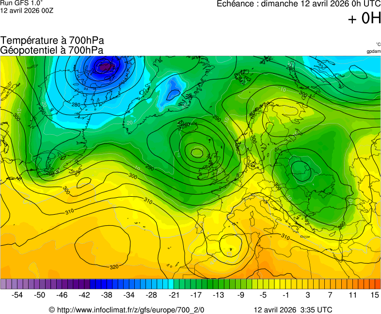 Modèles météorologiques