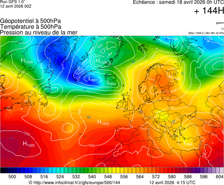 Modèles météorologiques