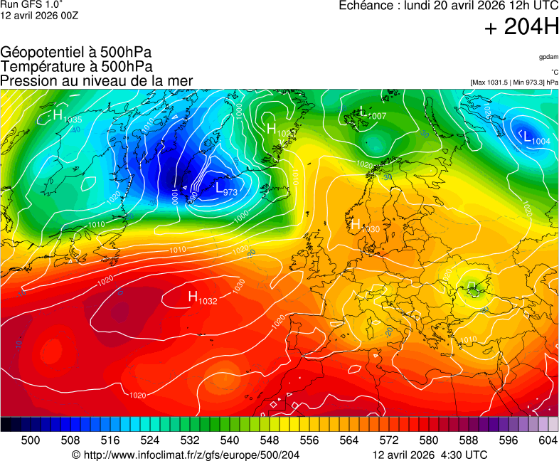 image modeles meteo
