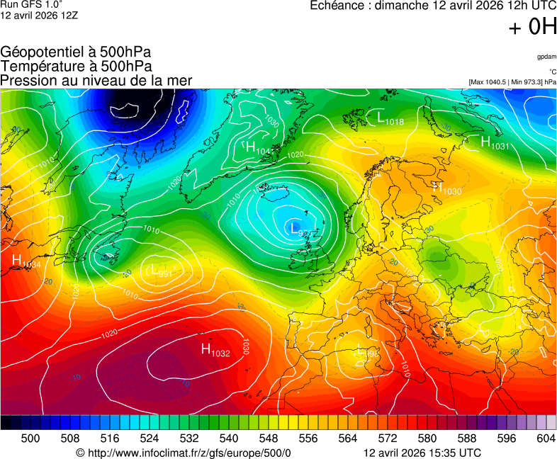 image modeles meteo