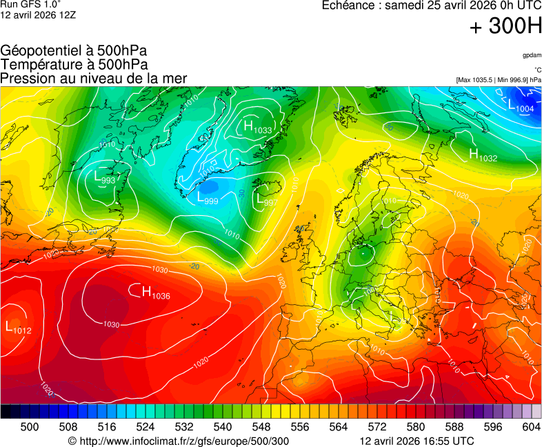 Mod&egrave;les m&eacute;t&eacute;orologiques