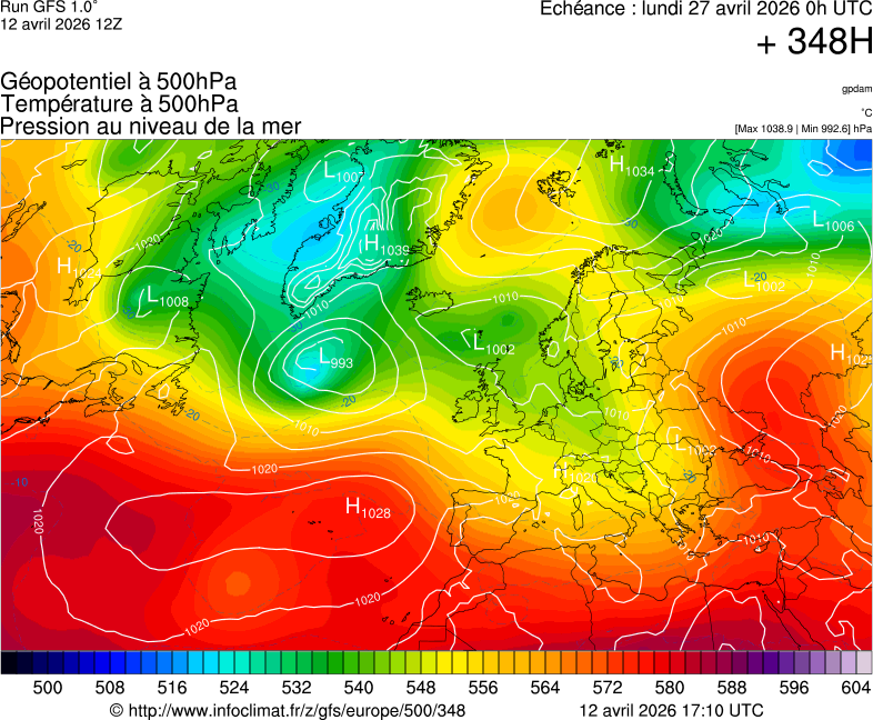 image modeles meteo