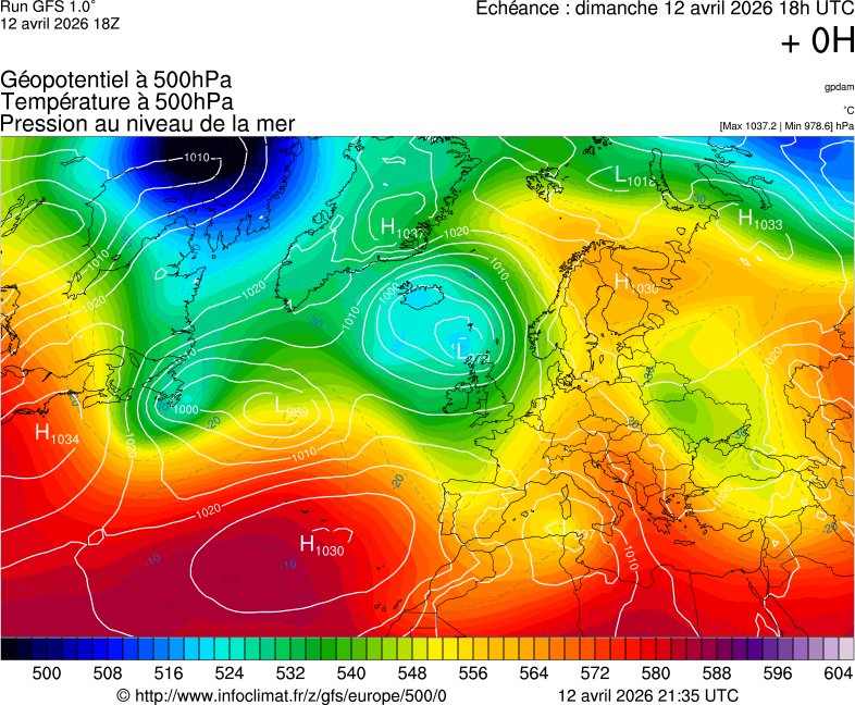 image modeles meteo