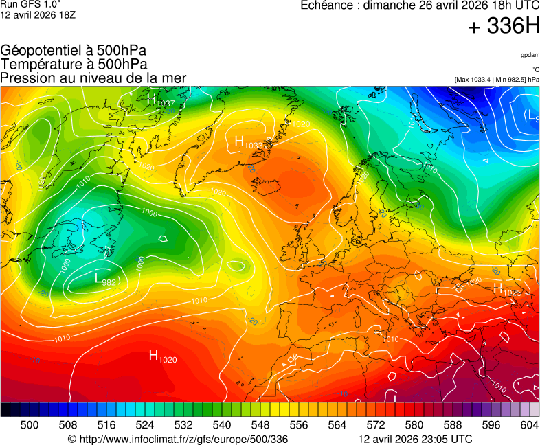 Mod&egrave;les m&eacute;t&eacute;orologiques