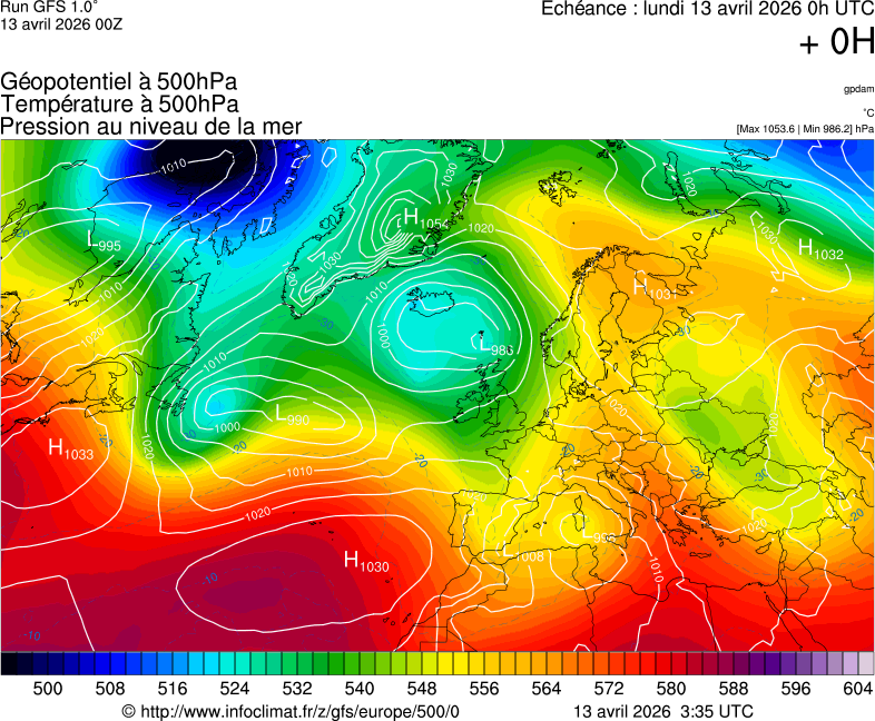 image modeles meteo