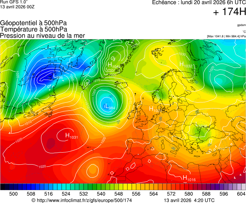 image modeles meteo