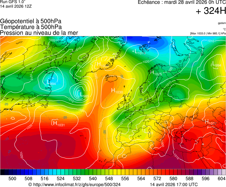 Mod&egrave;les m&eacute;t&eacute;orologiques