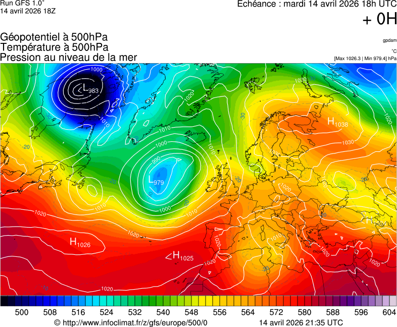 image modeles meteo