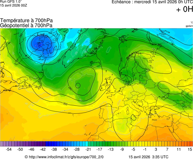 Modèles météorologiques