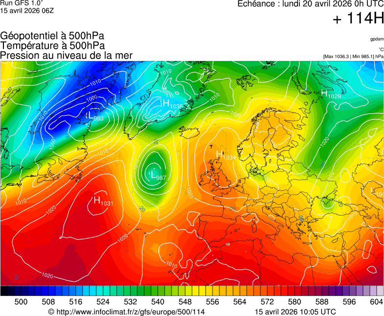 image modeles meteo