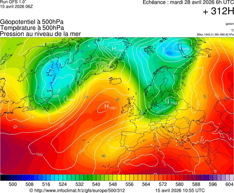 image modeles meteo