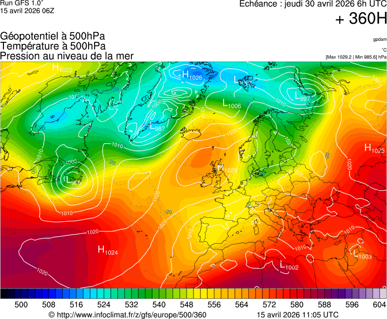 image modeles meteo