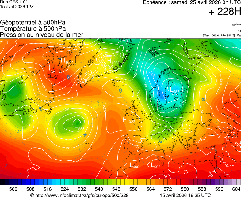 image modeles meteo