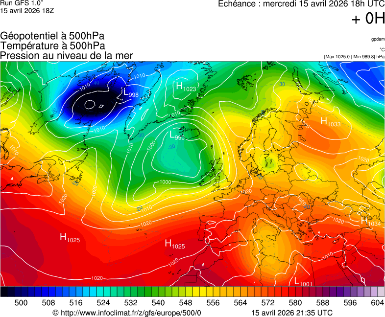 image modeles meteo