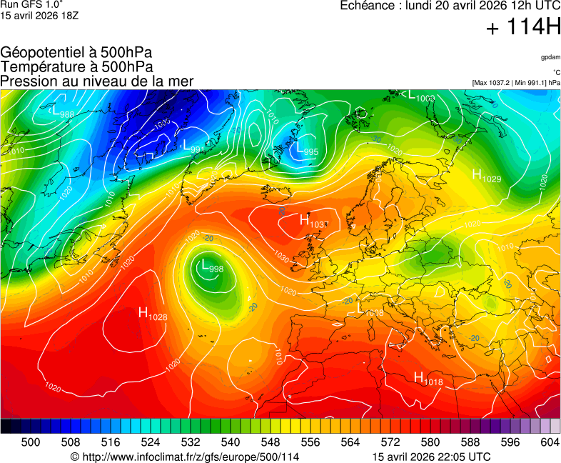 image modeles meteo