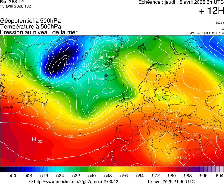 image modeles meteo
