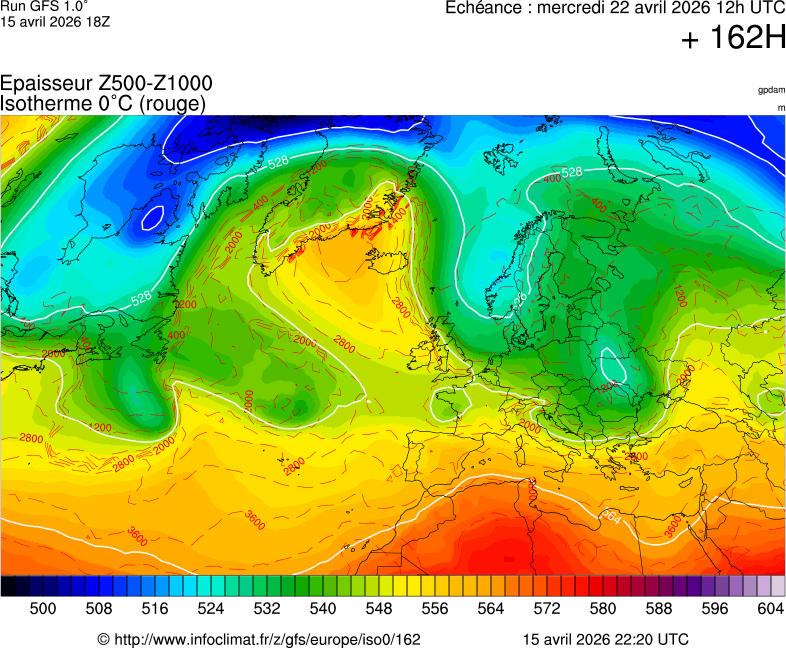 Modèles météorologiques