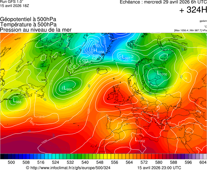 image modeles meteo