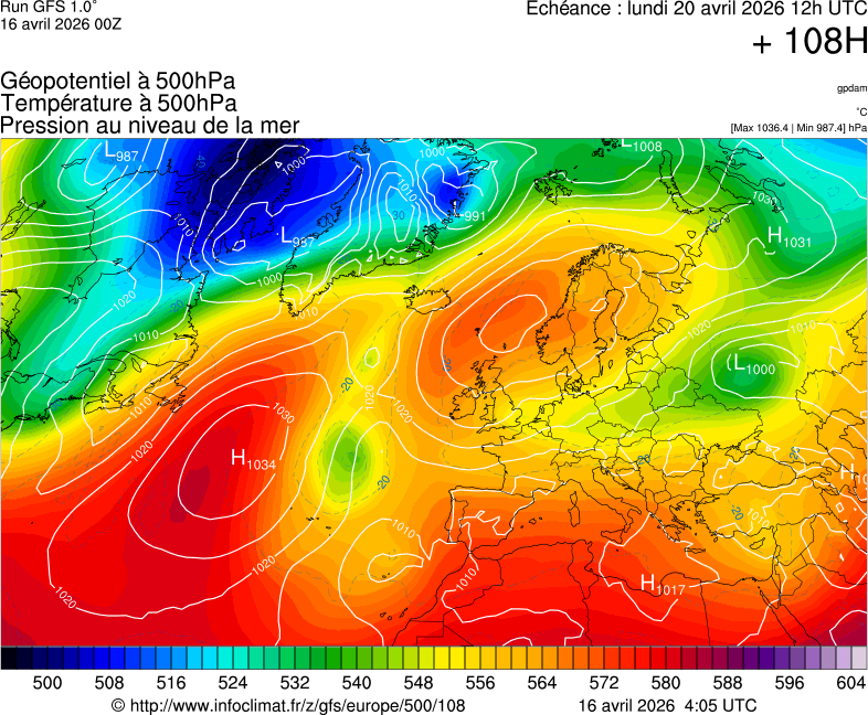 image modeles meteo