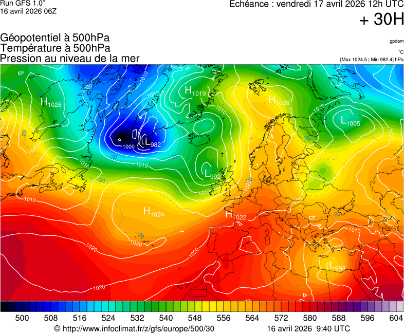 Modèles météorologiques