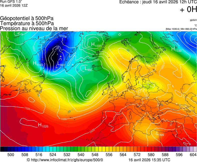 image modeles meteo