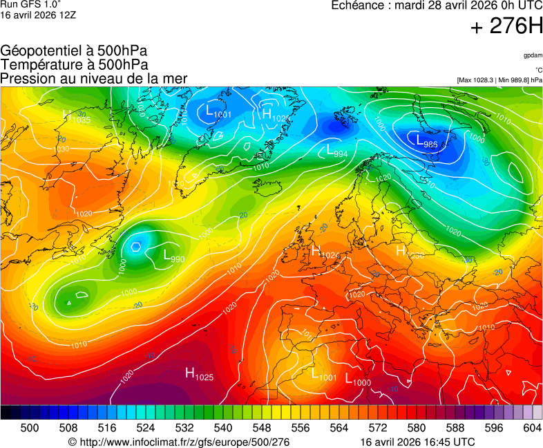 Mod&egrave;les m&eacute;t&eacute;orologiques