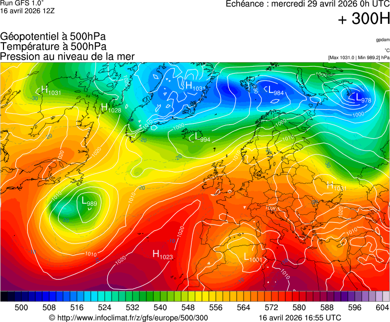 Modèles météorologiques