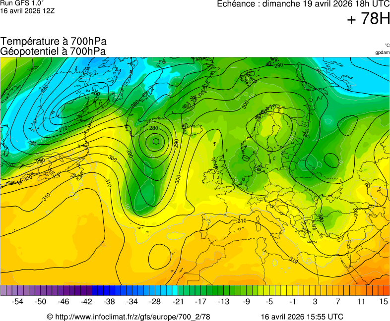 image modeles meteo