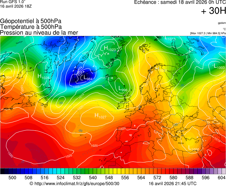 image modeles meteo