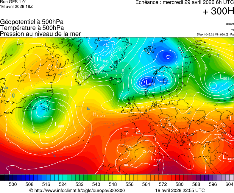 image modeles meteo